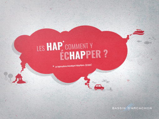 Les HAP, Comment y échapper ?