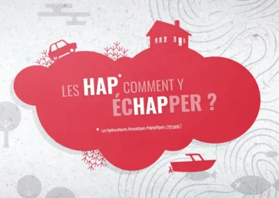 Campagne de sensibilisation aux HAP pour le SIBA