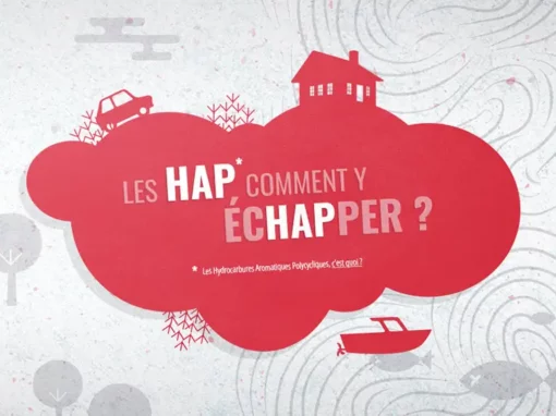 Campagne de sensibilisation aux HAP pour le SIBA